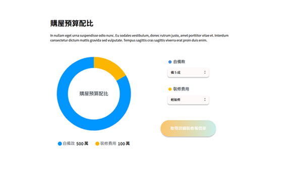 輕鬆掌握房價和裝潢總金額 computer-image