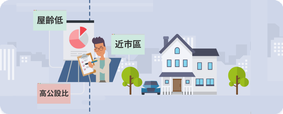 物件優缺簡單選，介紹好方便-image01
